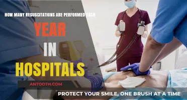 Annual Hospital Resuscitation Rates: Unveiling the Frequency of Life-Saving Efforts