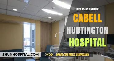 RM NICU at Cabell Huntington Hospital: How Many Beds?