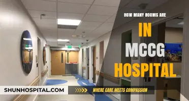 Explore MCG Hospital: A Comprehensive Room Tour