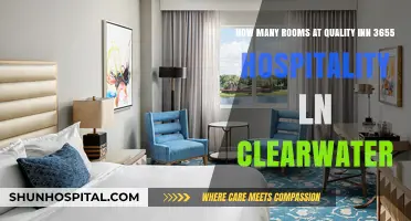 Quality Inn Clearwater: Room Count at 3655 Hospitality Lane Revealed