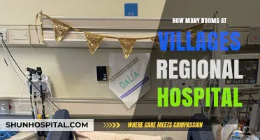 Regional Hospital Room Count: An In-Depth Look