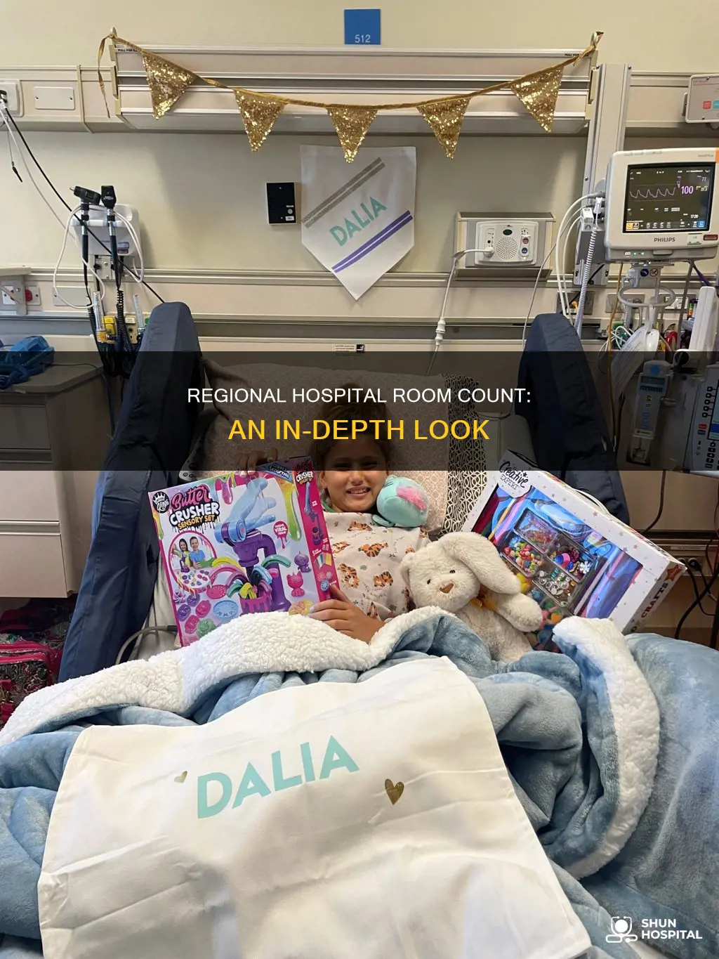 how many rooms at villages regional hospital