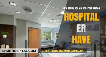 Exploring Belton Hospital's ER: Room Count and Facilities Revealed