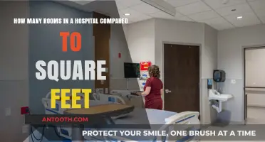 Hospital Room Count vs. Square Footage: A Comparative Analysis