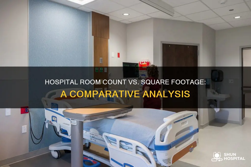 how many rooms in a hospital compared to square feet