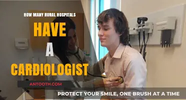 Are Cardiologists Accessible in Rural Hospitals?