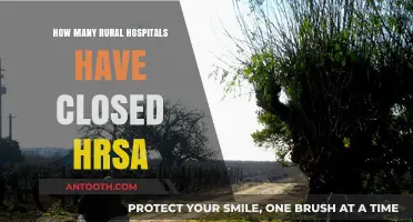 HRSA's Impact: Closed Rural Hospitals