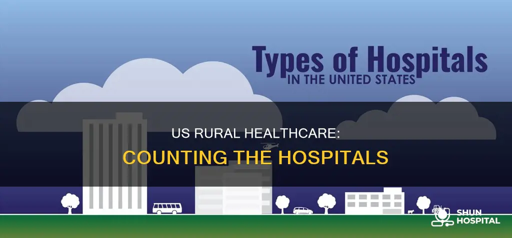 how many rural hospitals in the us