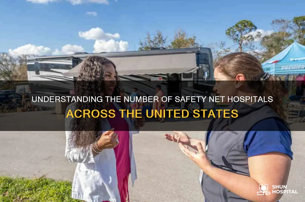how many safety net hospitals are there in the us