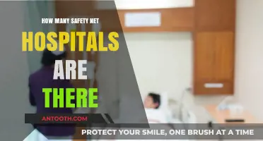 Safety Net Hospitals: How Many Exist in the US?