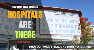Saint Barnabas Hospitals: A Comprehensive Overview
