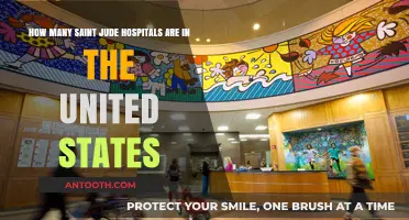 Discovering the Number of St. Jude Hospitals Across the U.S