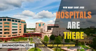 Saint Jude Hospitals: A Global Presence