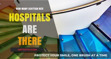 Scottish Rite Hospitals: Locations and Their Impact