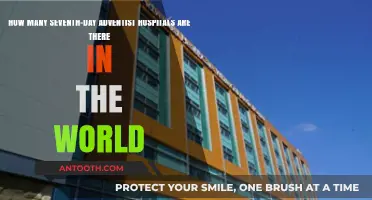 Global Reach: Seventh-Day Adventist Hospitals Count and Locations Worldwide