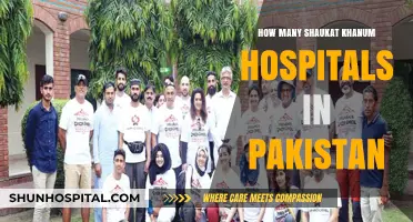 Shaukat Khanum's Legacy: Hospitals Across Pakistan