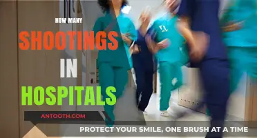 Alarming Rise: Hospital Shootings and Patient Safety Concerns