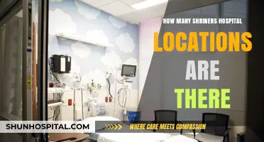 Shriners Hospitals: Locations and Their Impact