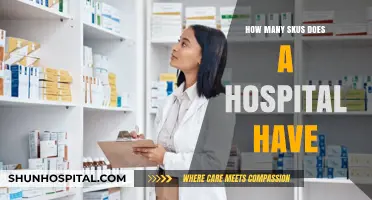 Exploring the SKU Complexity in Modern Hospitals