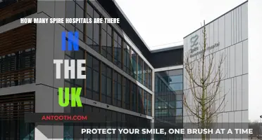 Exploring Spire Healthcare: How Many Hospitals Operate in the UK?