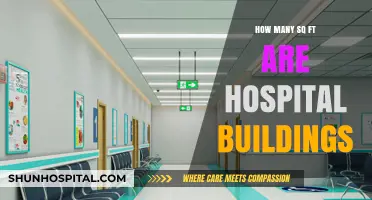 Hospital Buildings: How Much Space Do They Cover?