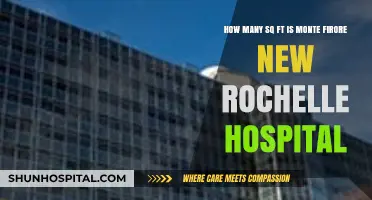 Montefiore New Rochelle Hospital's Square Footage: A Comprehensive Overview