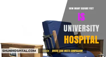 Spacious Healthcare: University Hospital's Square Footage