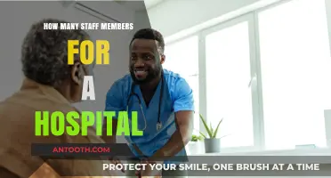Staffing a Hospital: Optimal Numbers for Quality Care