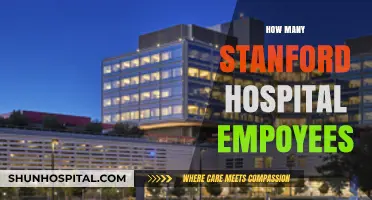 Exploring Stanford Hospital's Workforce: Employee Count and Insights