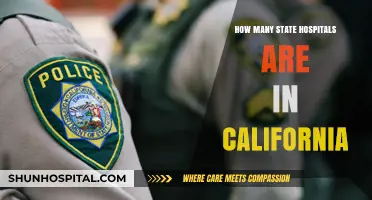 California's State Hospitals: A Comprehensive Overview