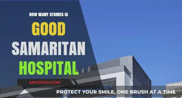 Exploring Good Samaritan: Stories and Healthcare