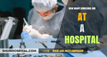 Surgeons in Hospitals: How Many Are There?