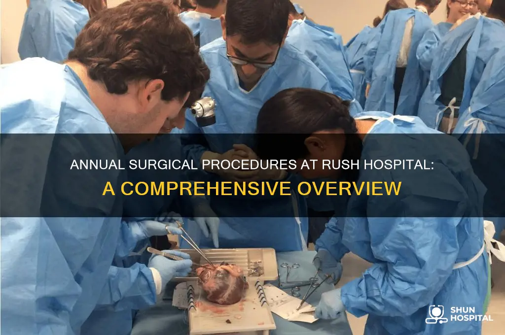 how many surgeries a year are done at rush hospital