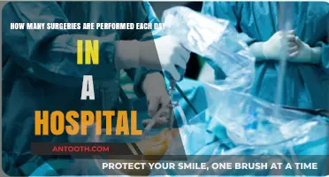 Daily Surgical Volume: Unveiling Hospital Operating Room Activity