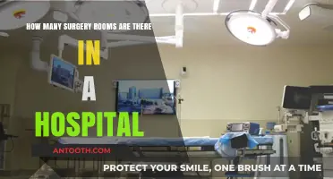 Exploring the Number of Surgery Rooms in Modern Hospitals