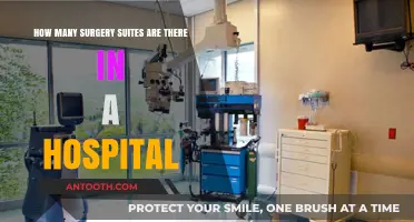 Exploring the Number of Surgery Suites in Modern Hospitals