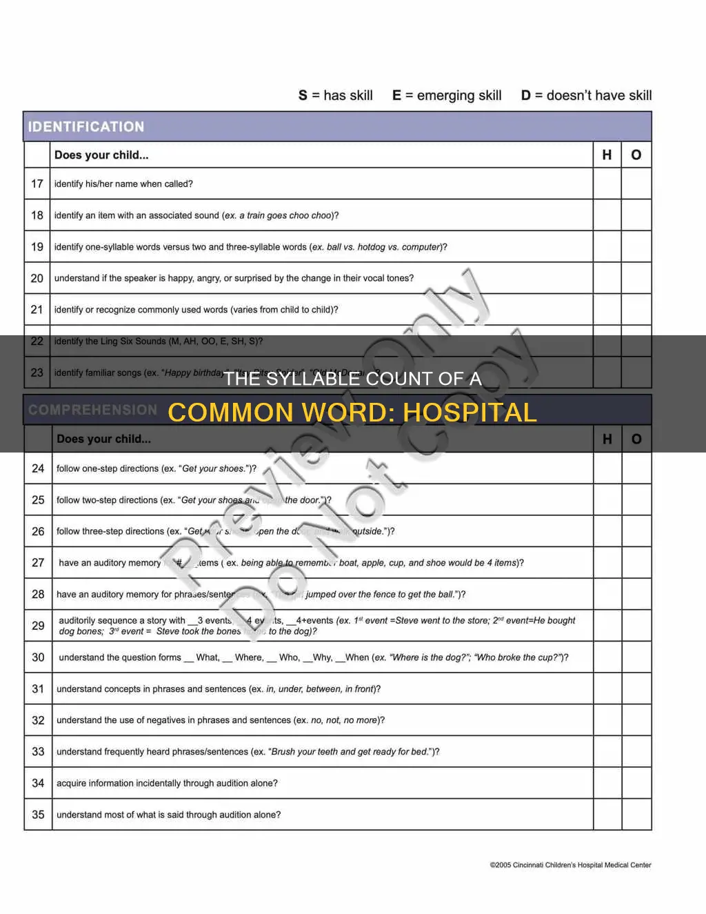 how many syllables are there in hospital