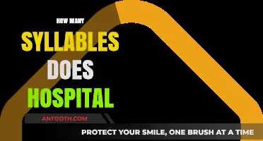 Unraveling the Syllable Count: How Many Beats Does 'Hospital' Have?