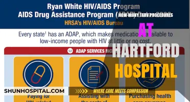 Hartford Hospital's TARV Procedure Success Story