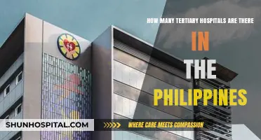 Exploring the Count of Tertiary Hospitals in the Philippines