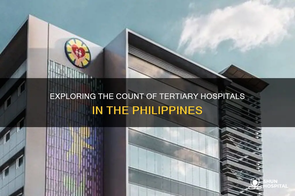 how many tertiary hospitals are there in the philippines