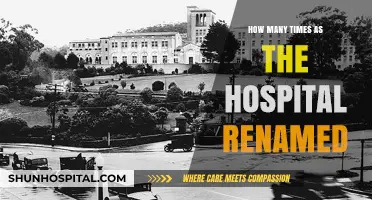The Evolution of Our Hospital's Name