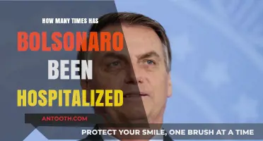 Bolsonaro's Frequent Hospital Visits: A Health Concern