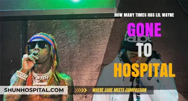 Lil Wayne's Hospital Visits: A Timeline of Health Scares