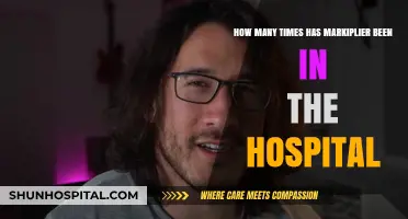 Markiplier's Hospital Visits: A Timeline of Health Challenges