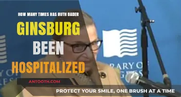 Ruth Bader Ginsburg's Health Journey: Hospitalizations and Resilience