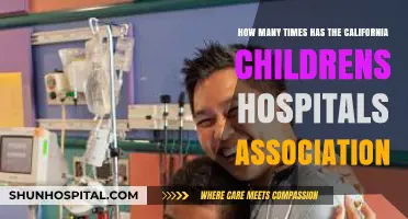 California Children's Hospitals Association: Tracking Its Impact and Achievements