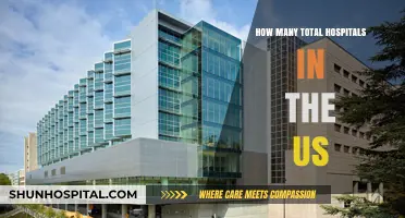US Hospitals: A Comprehensive Count