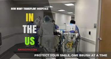 Transplant Hospitals in the US: A Comprehensive Count