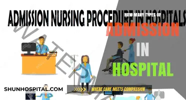 Hospital Admissions: Understanding the Different Types